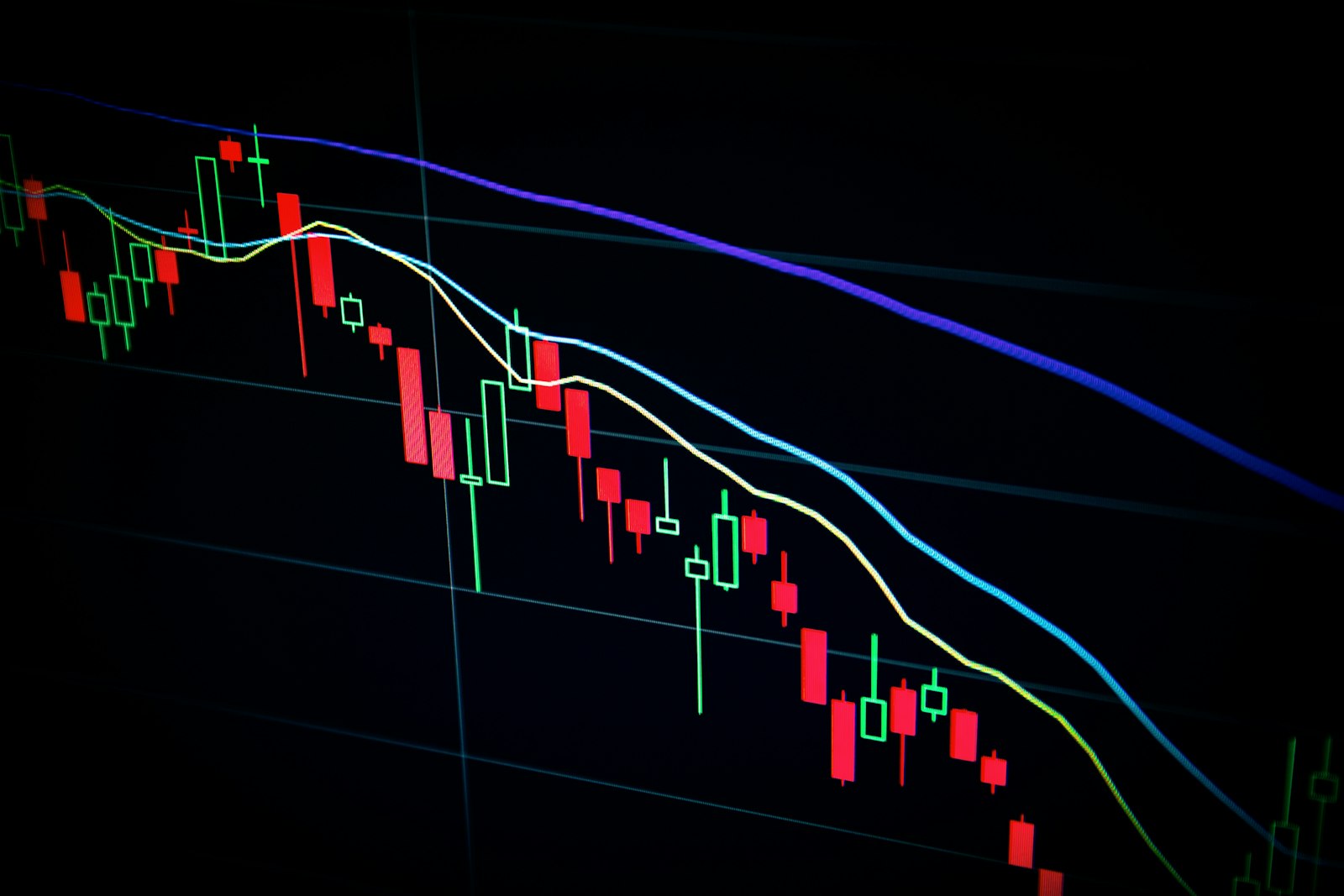 Capital Markets